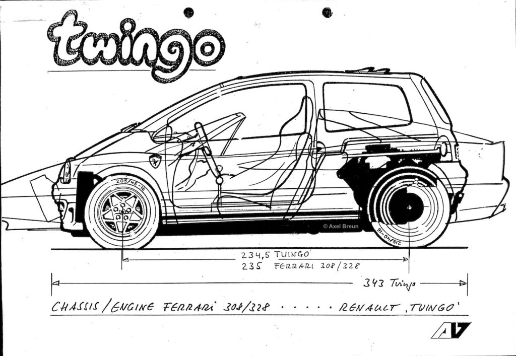 The crazy project of Axel Breun, Renault designer: the Twingo Ferrari ! –  LIGNES/auto
